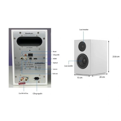 Thông số loa Audio Pro A28 (BLACK)